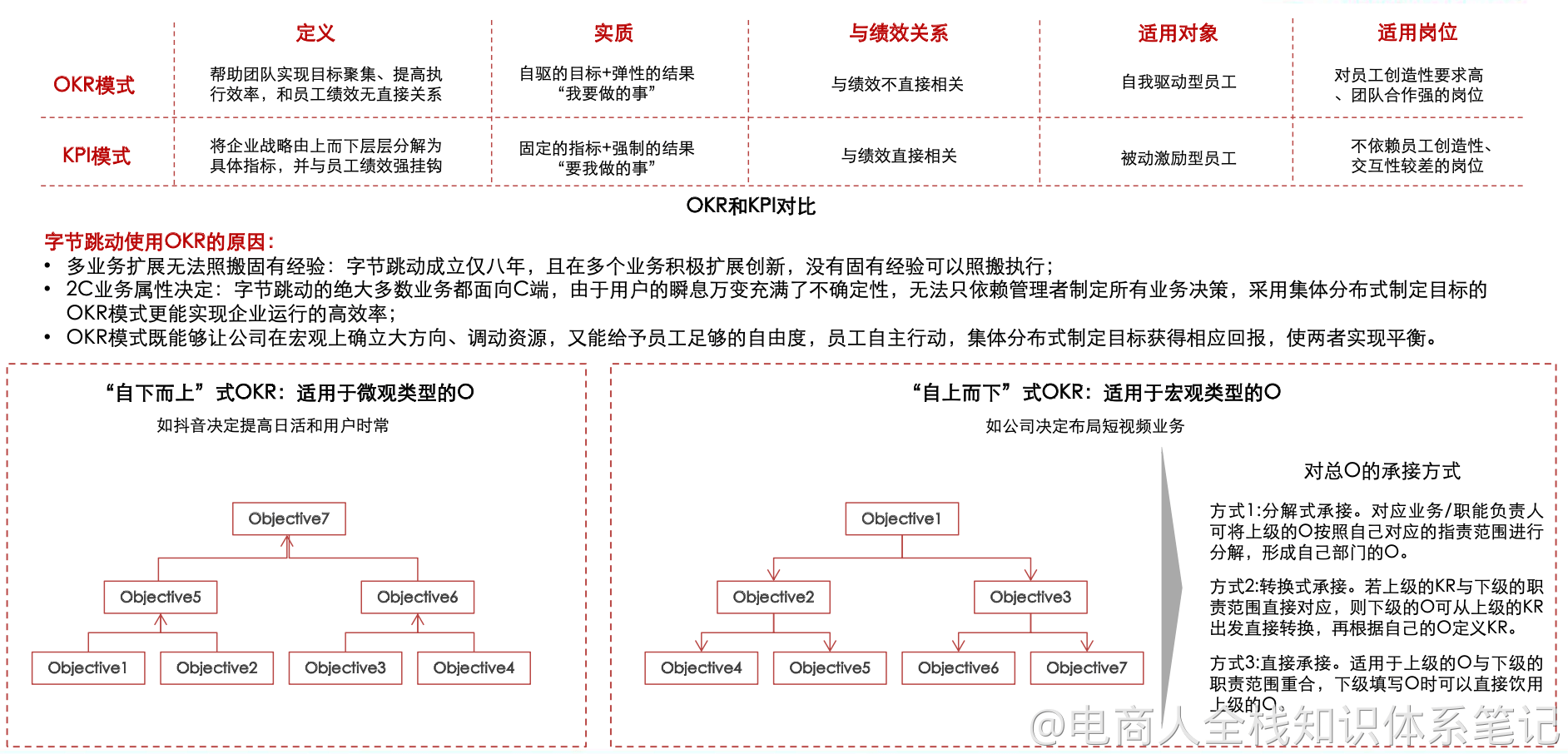 截屏2021-06-06 下午11.57.11.png