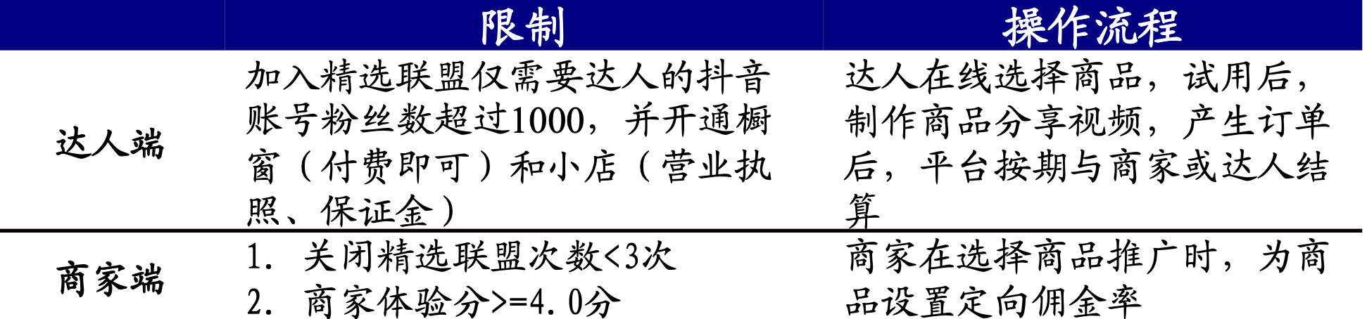 截屏2021-09-26 上午10.30.57.png