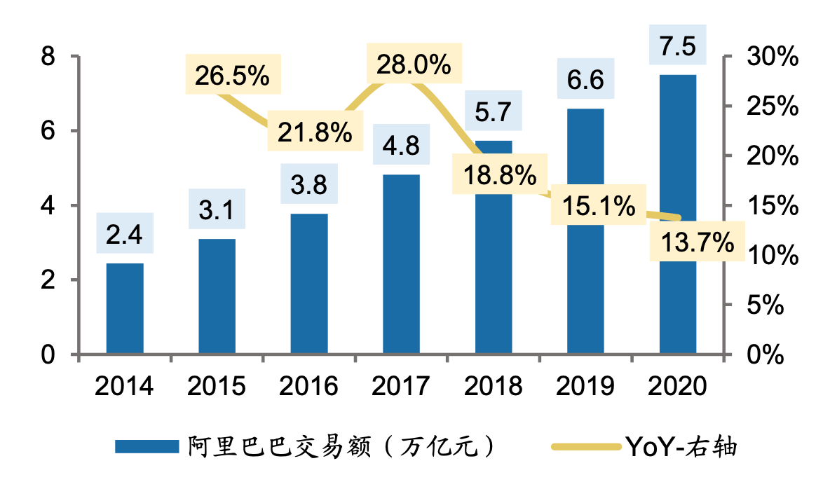 截屏2021-09-26 上午9.53.13.png