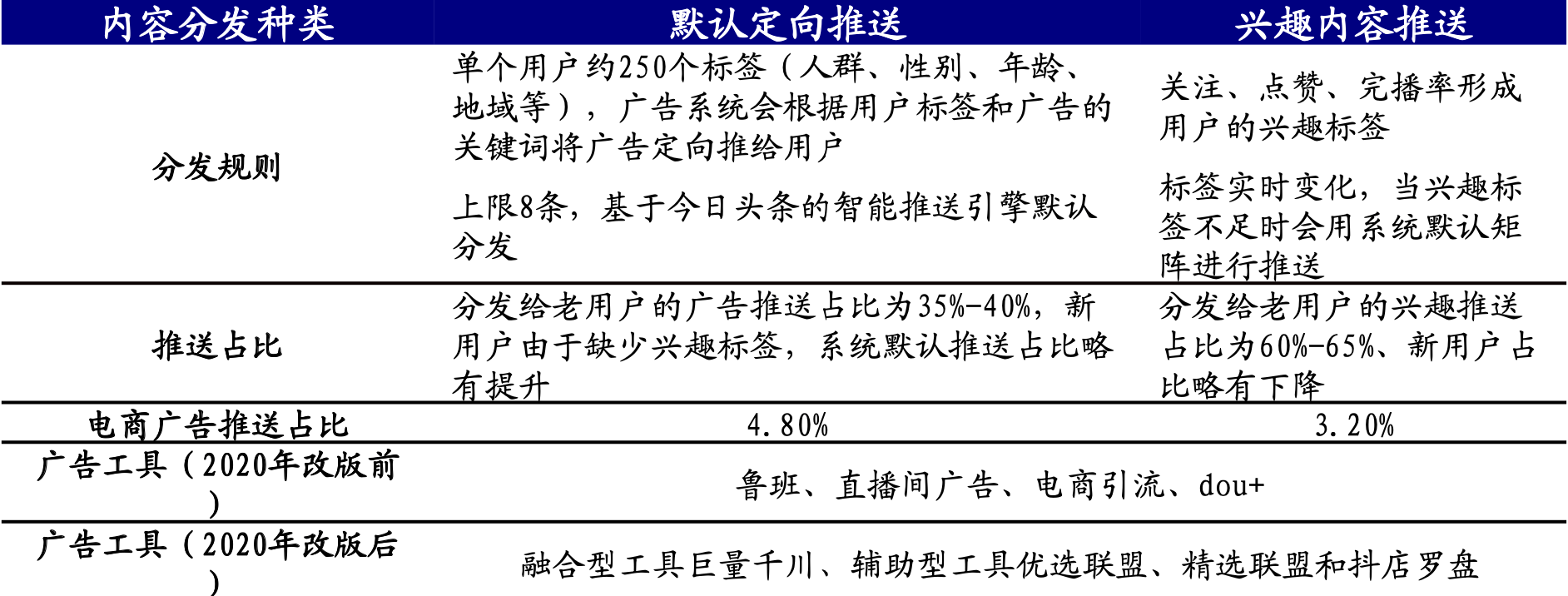 截屏2021-09-26 上午10.24.57.png