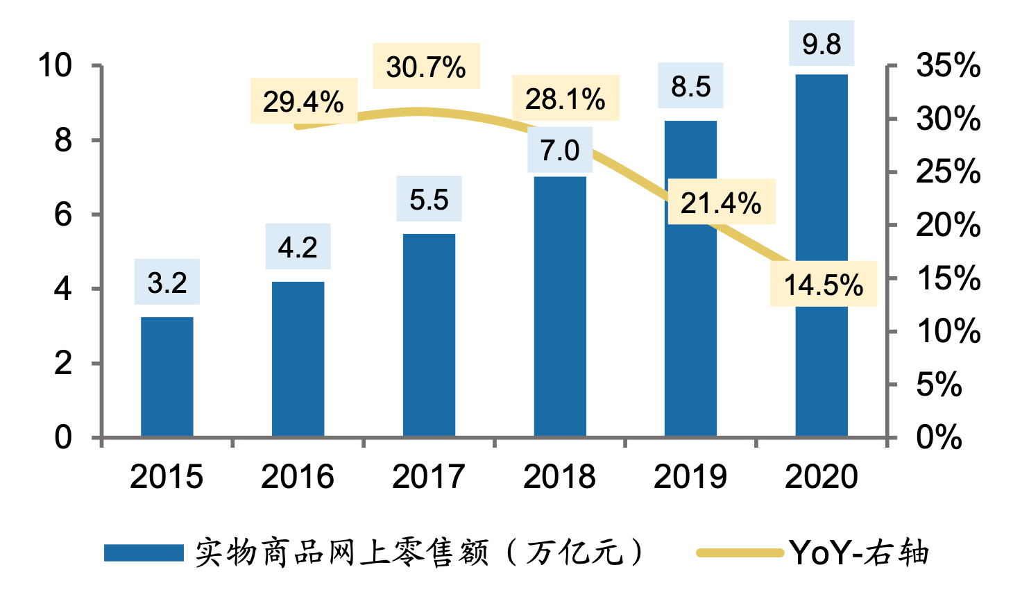 截屏2021-09-26 上午9.35.52.png