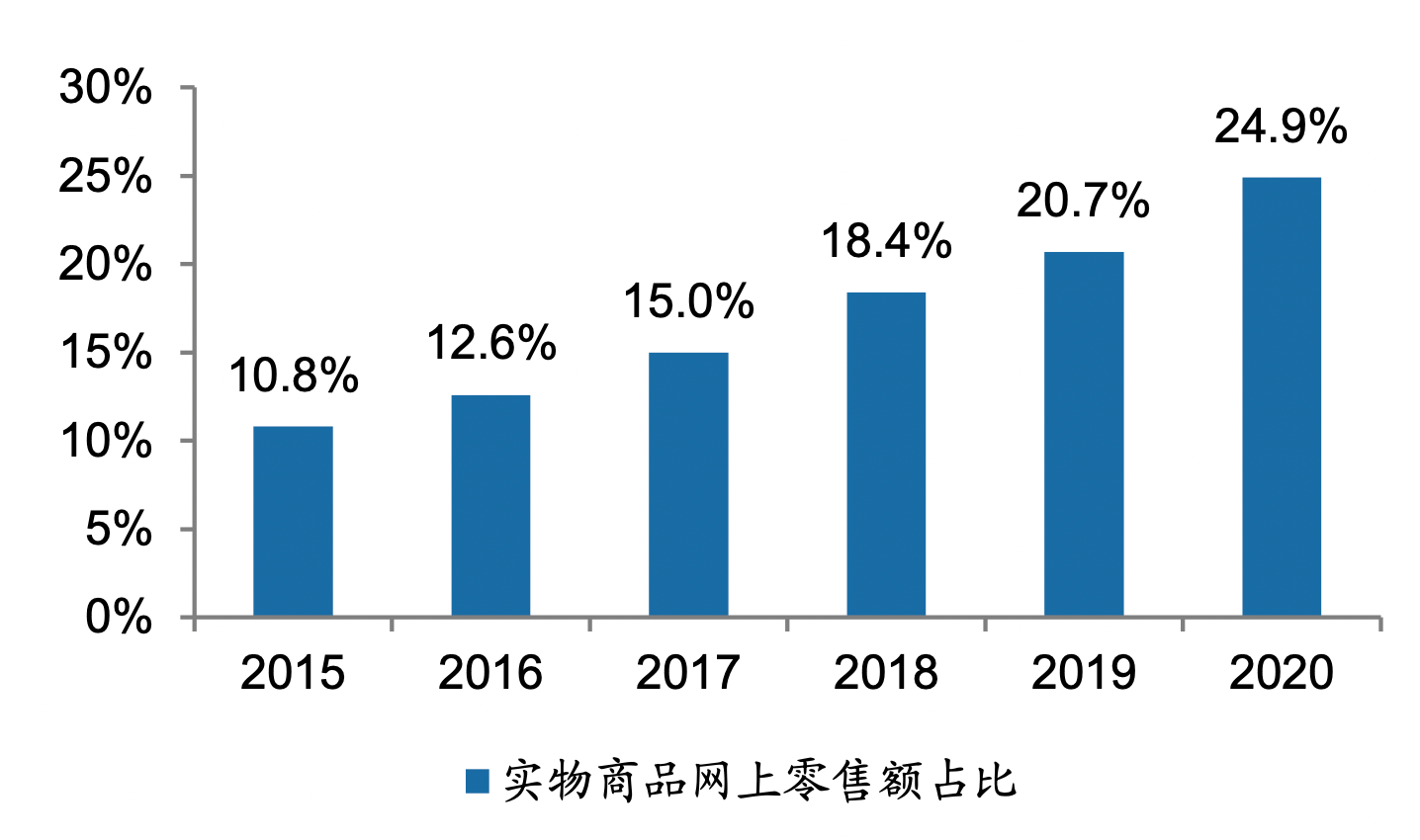 截屏2021-09-26 上午9.36.39.png