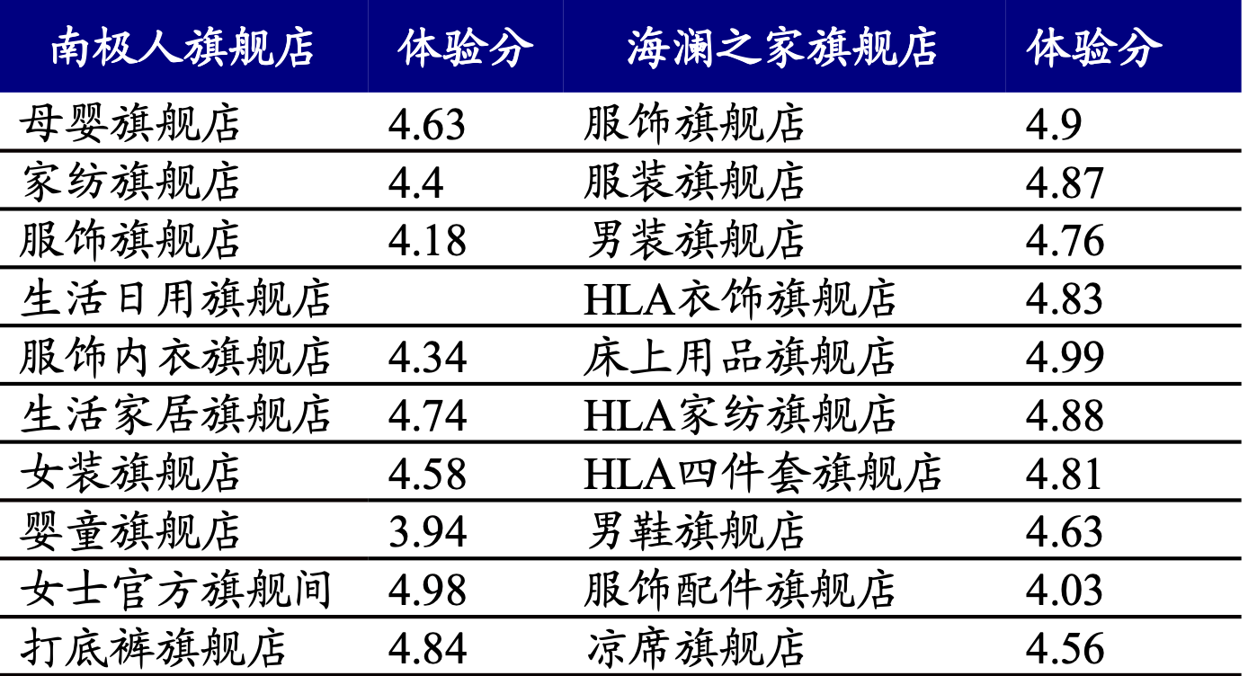 截屏2021-09-26 上午10.35.41.png