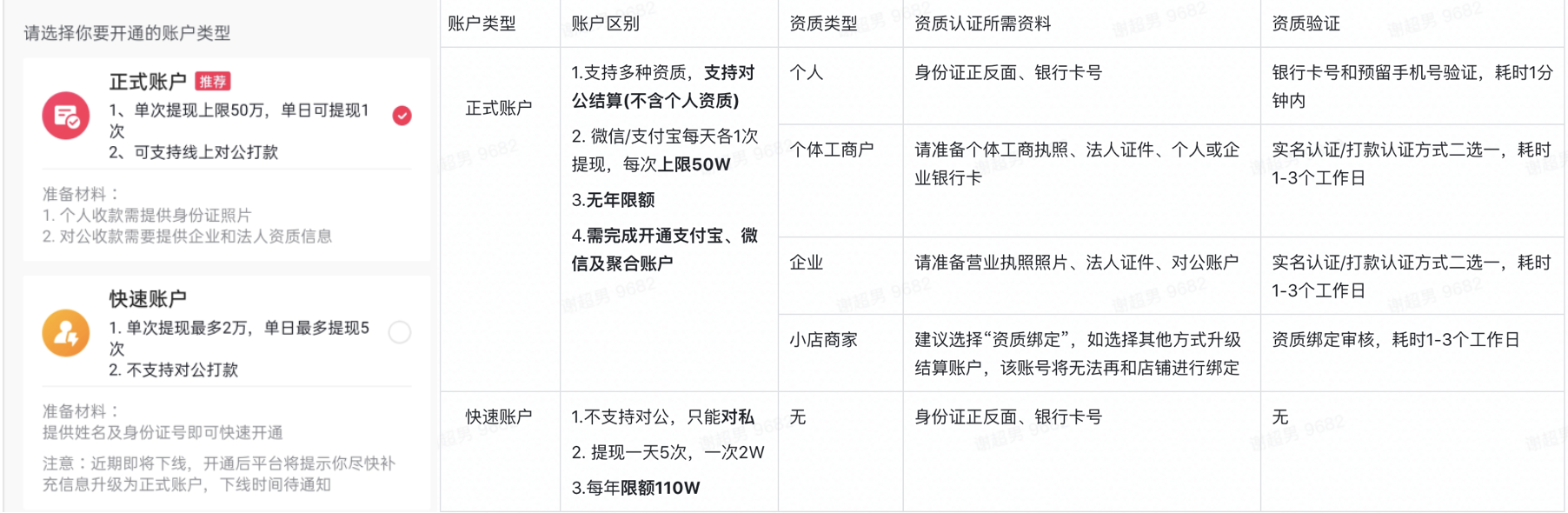 新人从0-1做直播带货全攻略 - 图46