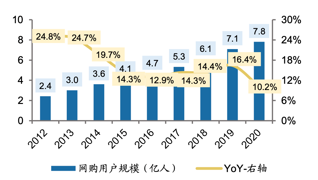 截屏2021-09-26 上午9.33.53.png