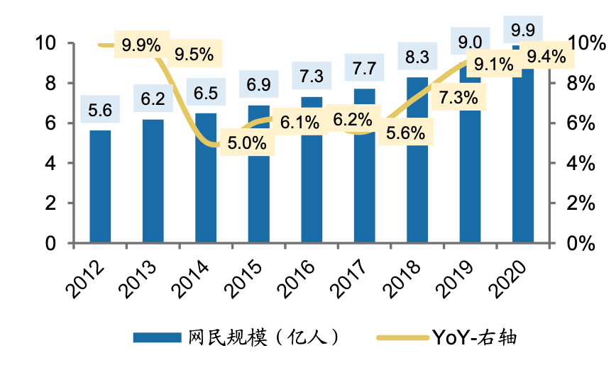 截屏2021-09-26 上午9.33.28.png