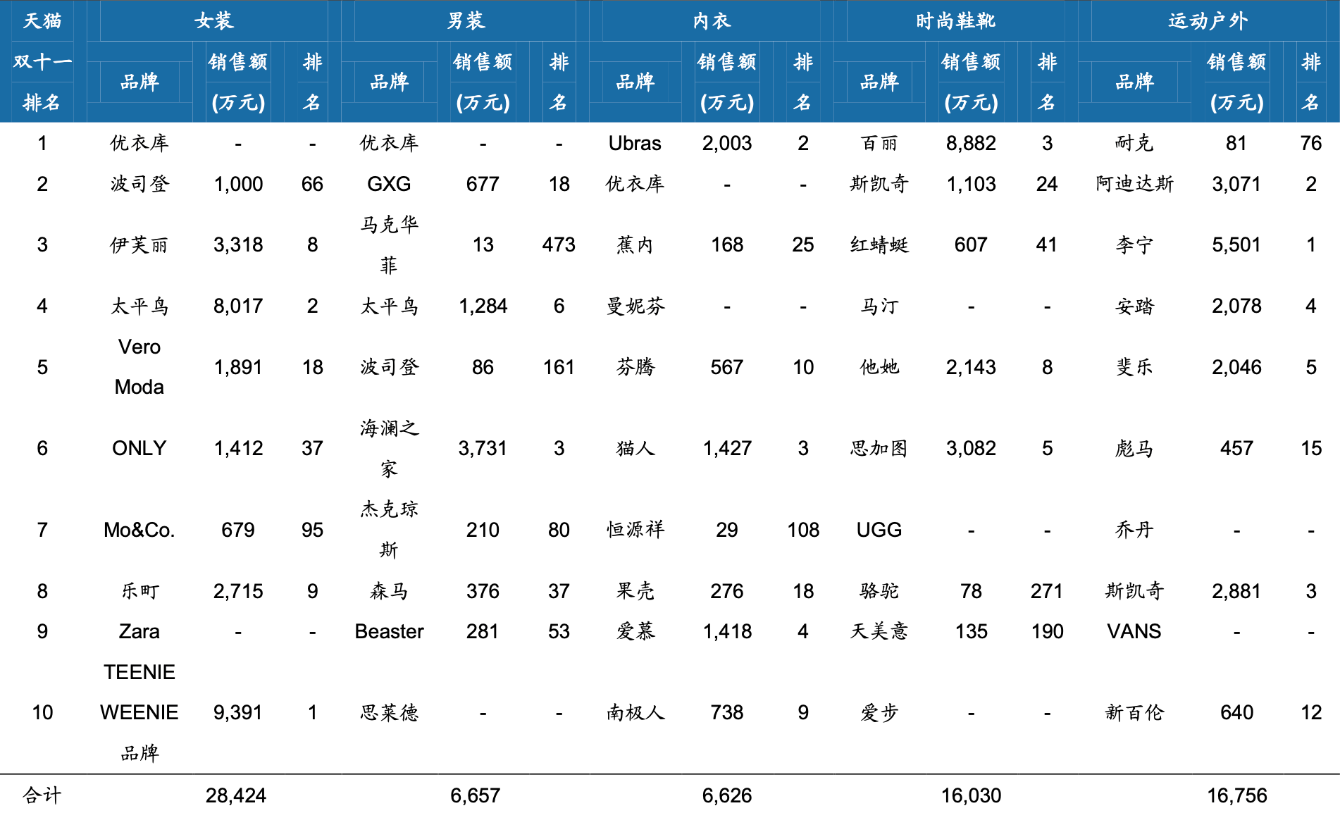 截屏2021-09-26 上午10.11.35.png