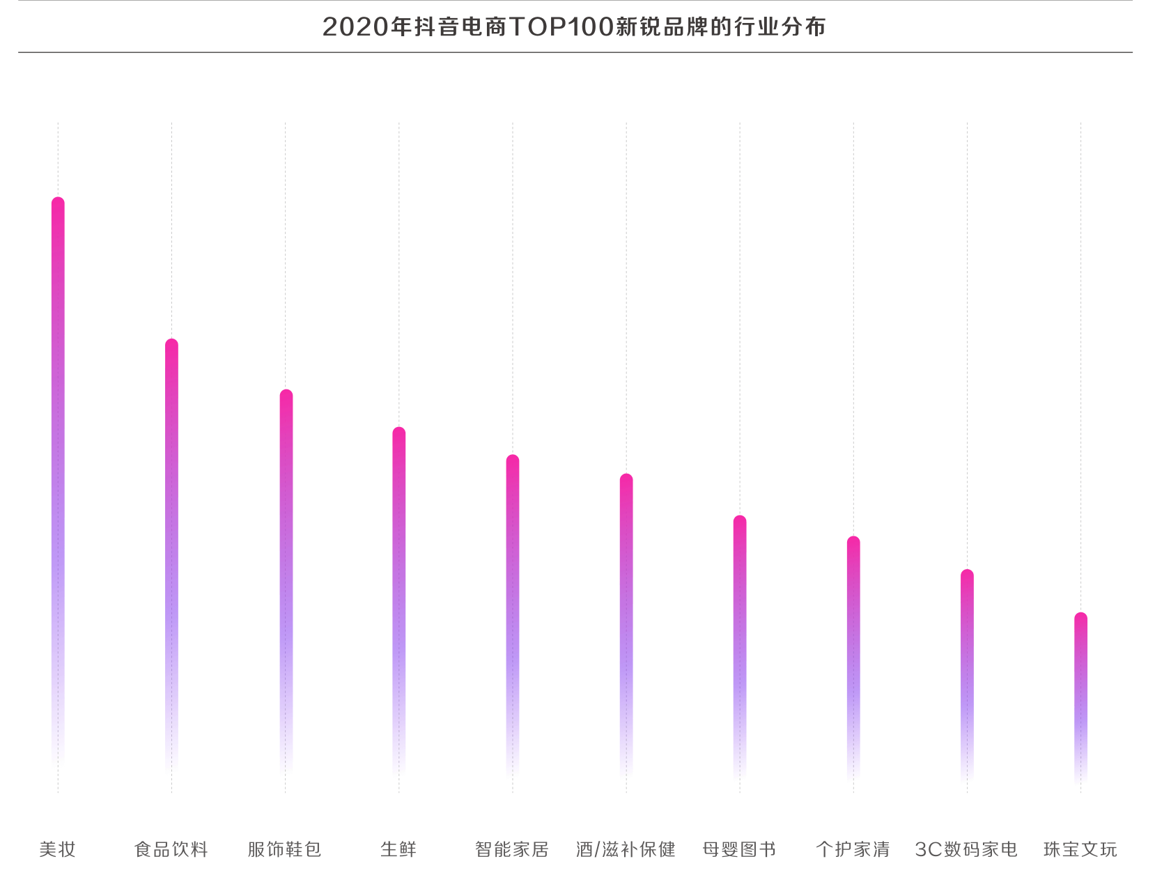 截屏2021-09-26 上午10.58.56.png