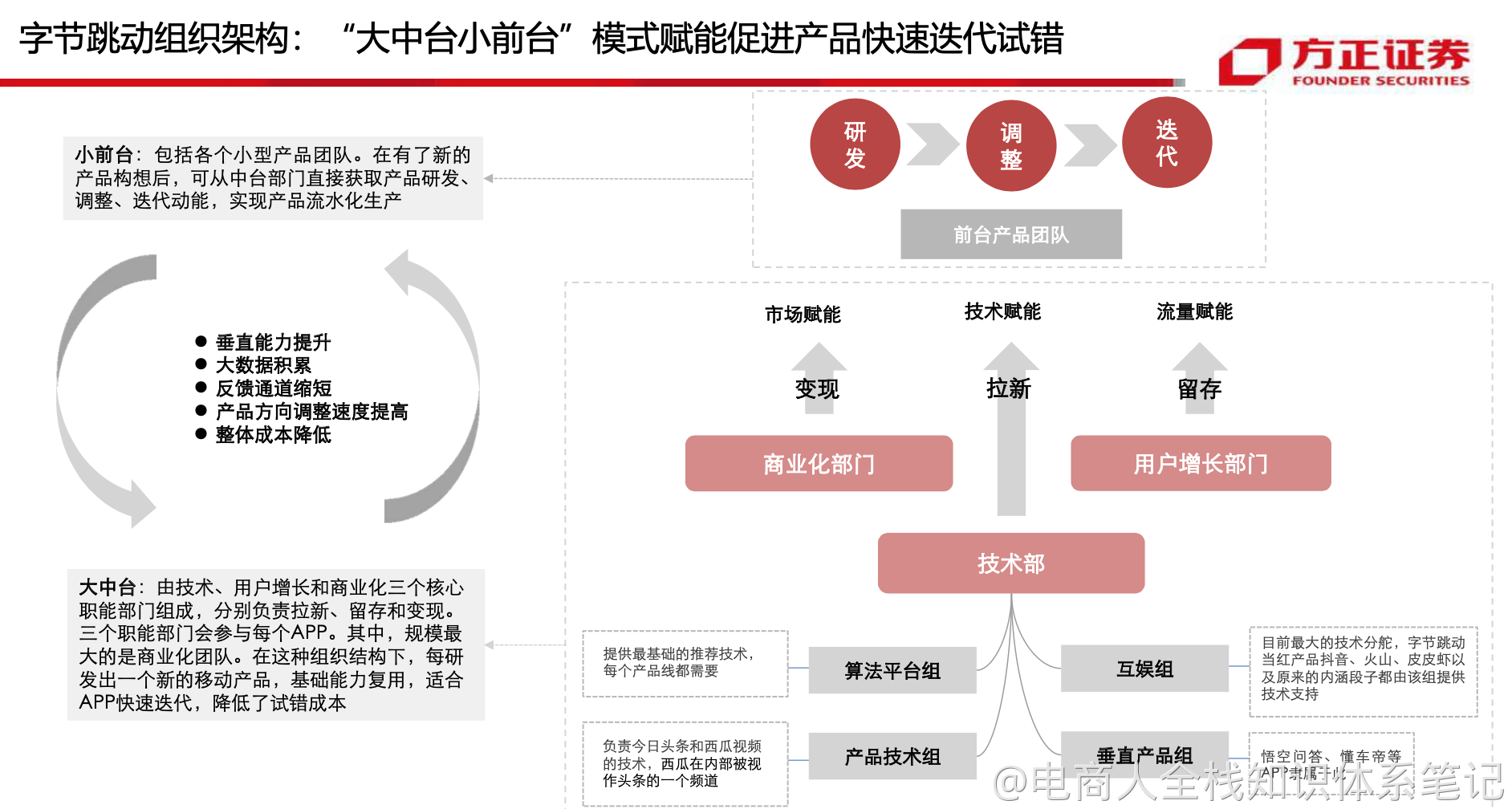 截屏2021-06-06 下午11.56.01.png