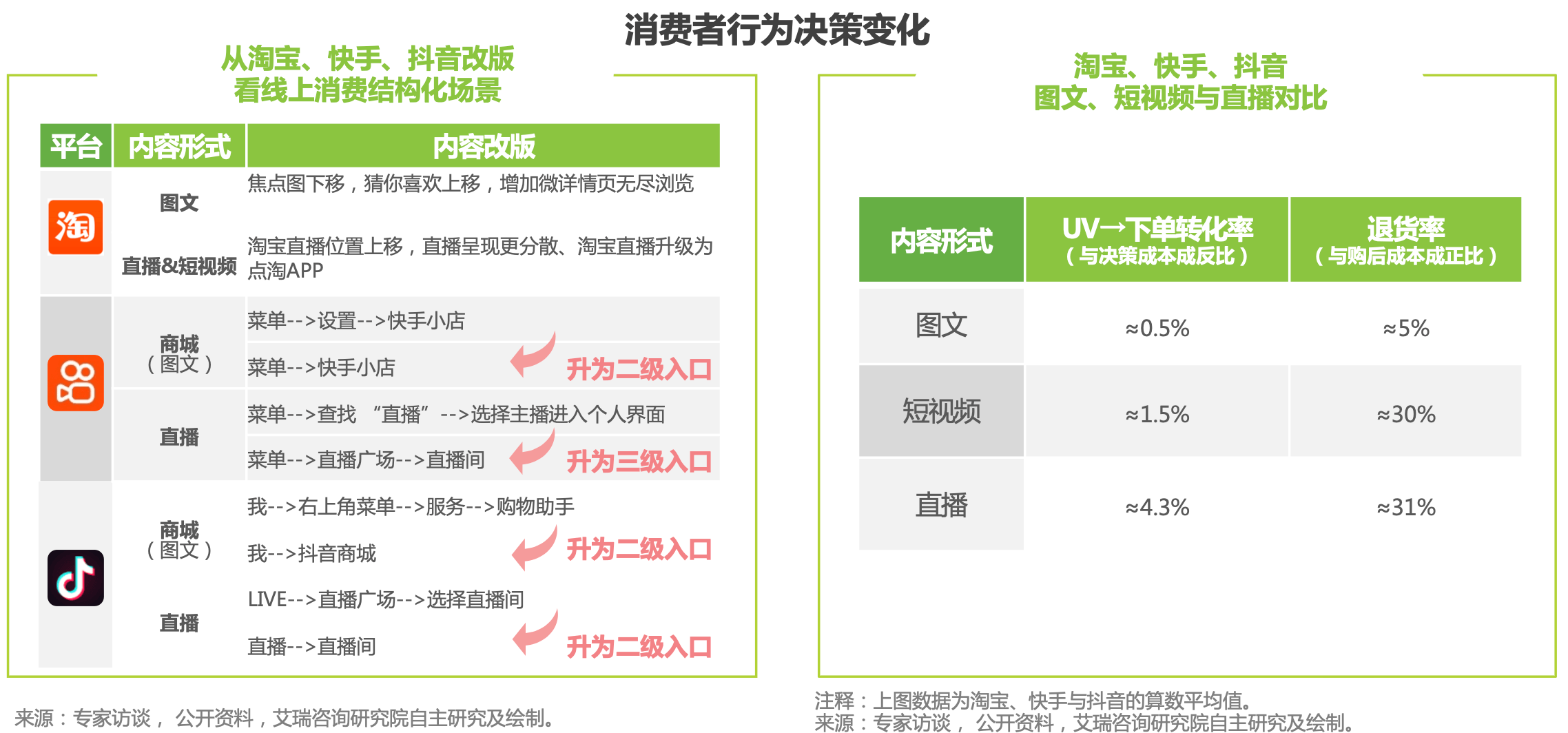 截屏2021-09-28 上午7.35.39.png