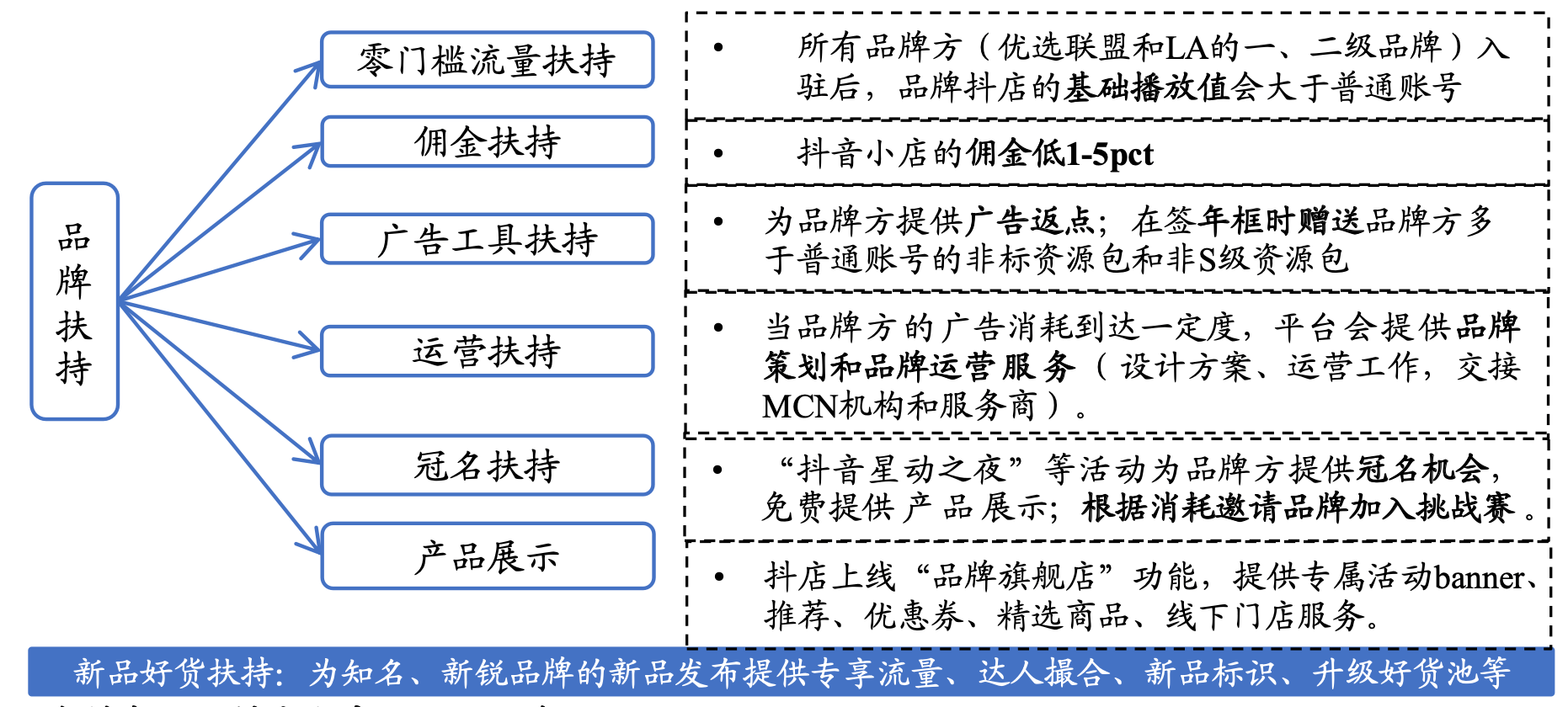 截屏2021-09-26 上午10.41.55.png