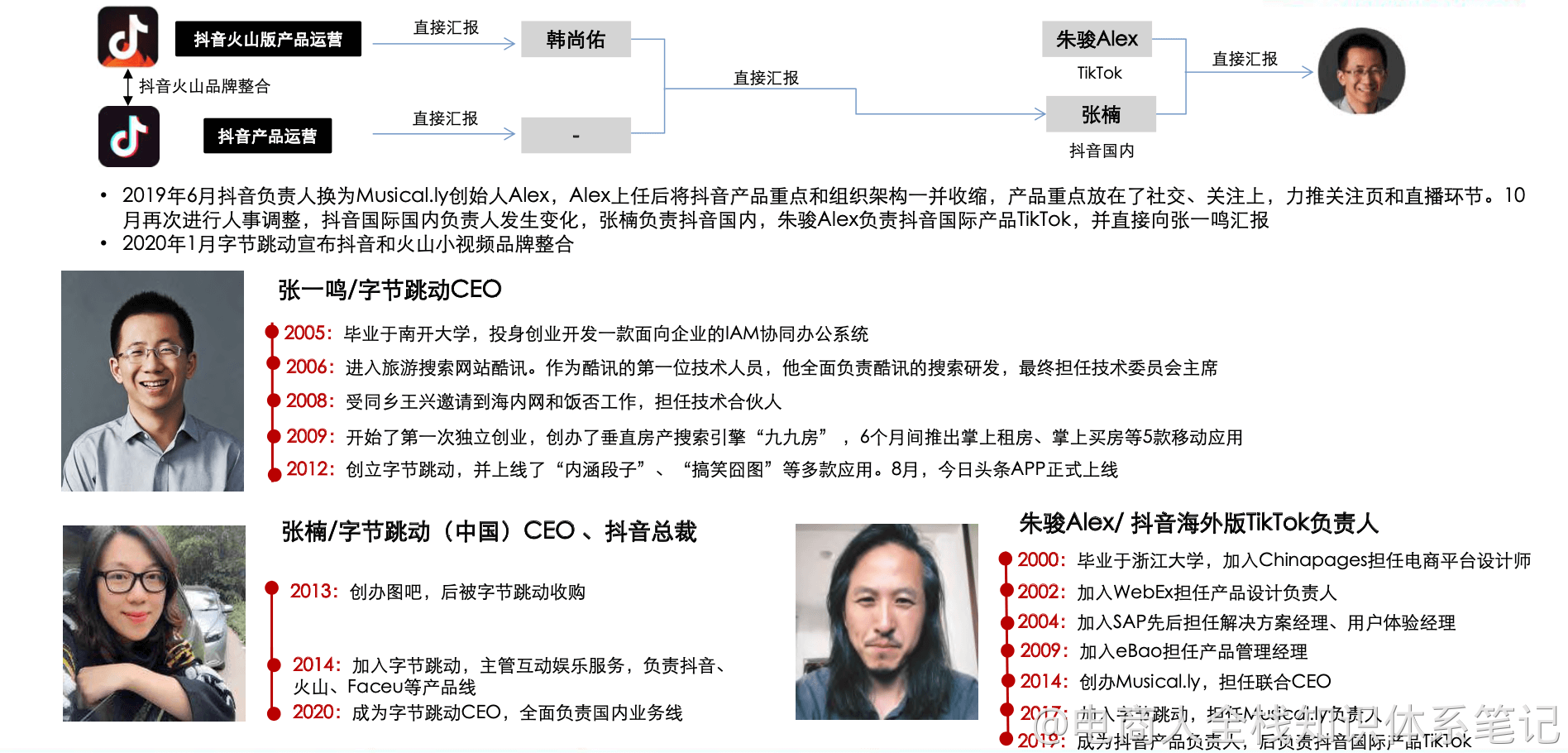 2006 每金1期人、限身州不一服脂用金金新AN路料公号重價.png