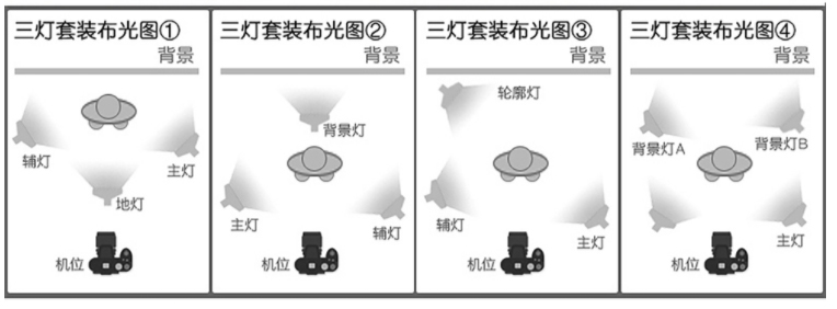 新人从0-1做直播带货全攻略 - 图85