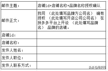 拼多多怎么查看店家资质