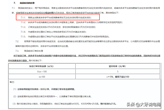 拼多多的几大罚款规则，第一条千万别碰（下）