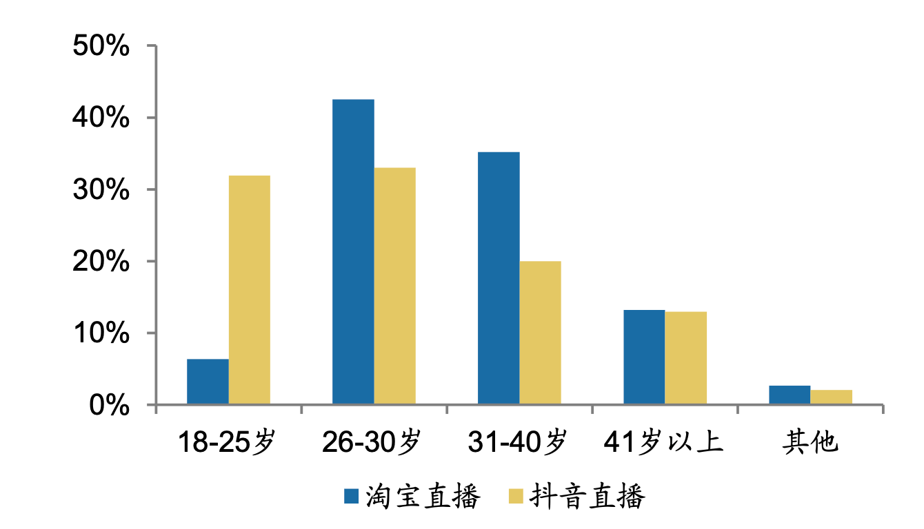 截屏2021-09-26 上午9.48.53.png